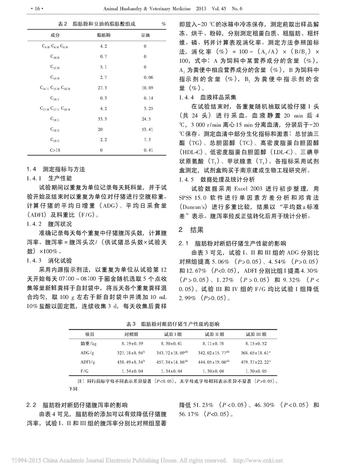 脂肪粉对断奶仔猪生产性能、养分利用率和 血清生化指标的影响