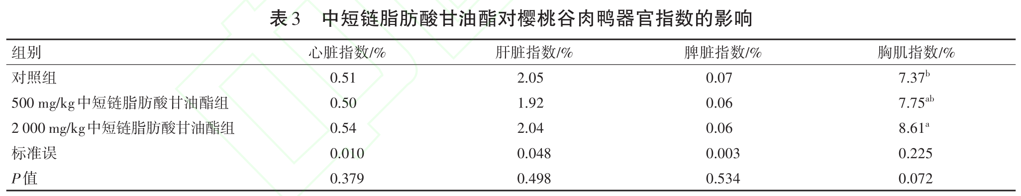 20260204729302.png 图片3.png