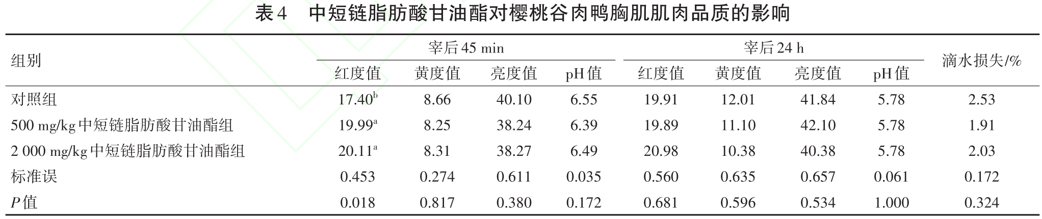 20260204998122.png 图片5.png