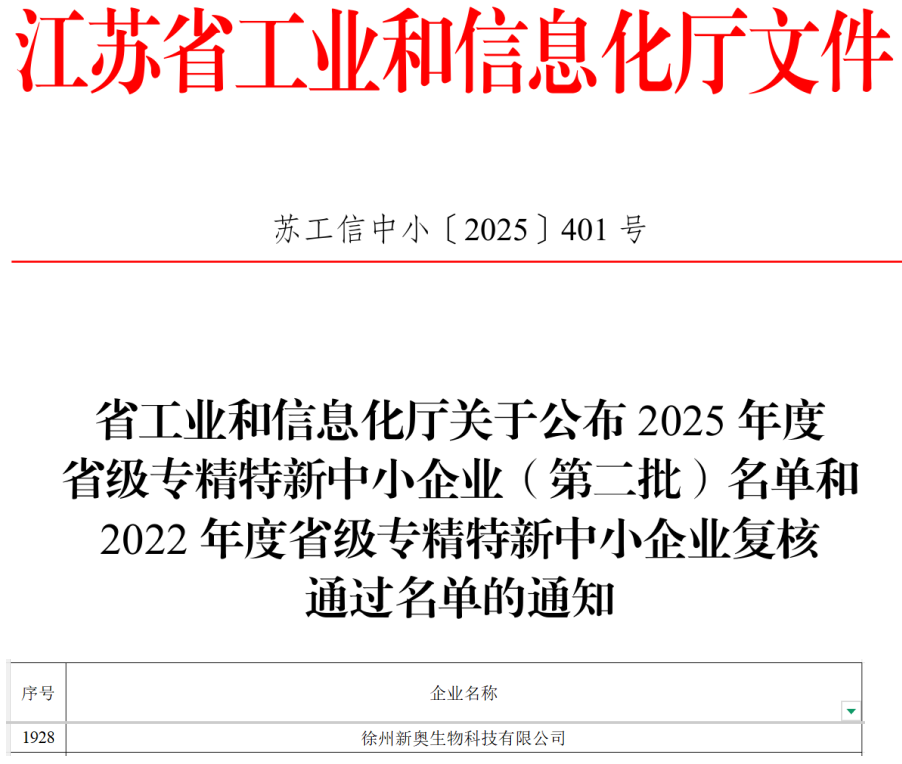 喜讯！徐州新奥公司入选省级专精特新中小企业